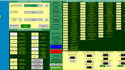 systemy sterowania 4