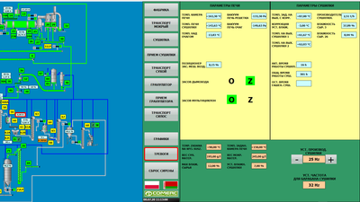 systemy sterowania 3